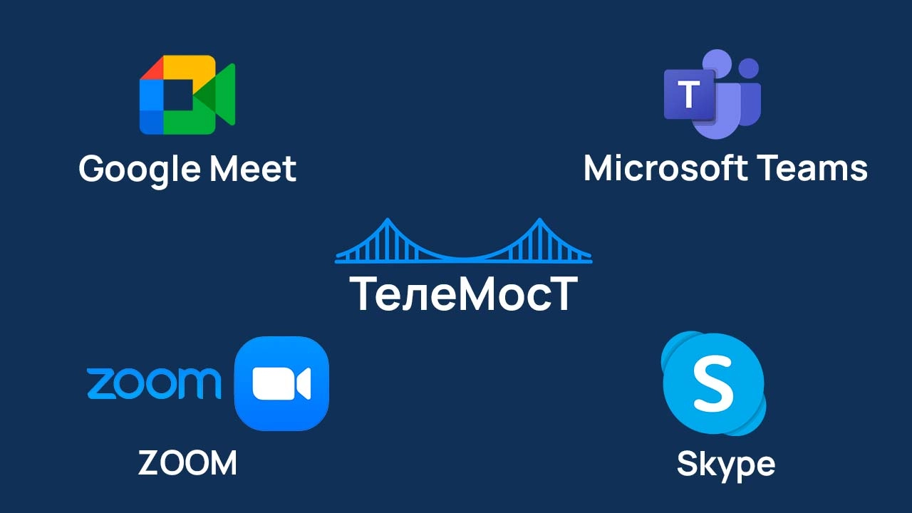 Программы для видеоконференций